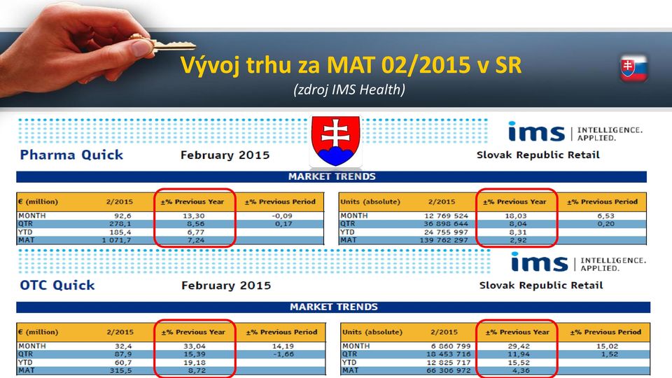 02/2015 v SR