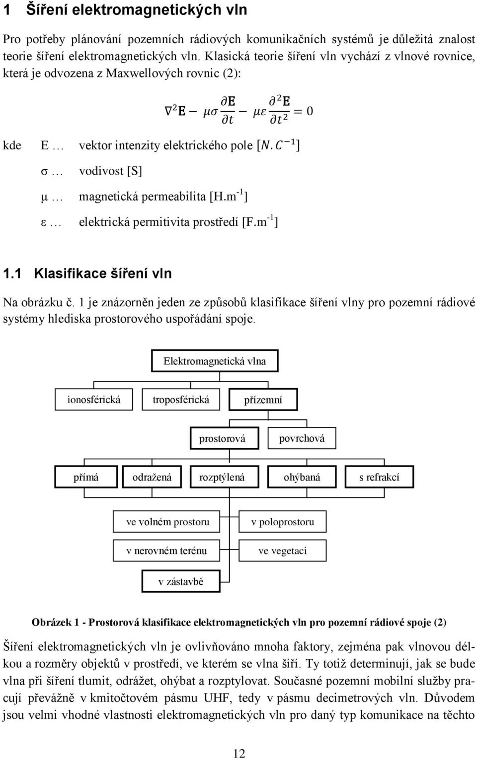 m -1 ] ε elektrická permitivita prostředí [F.m -1 ] 1.1 Klasifikace šíření vln Na obrázku č.