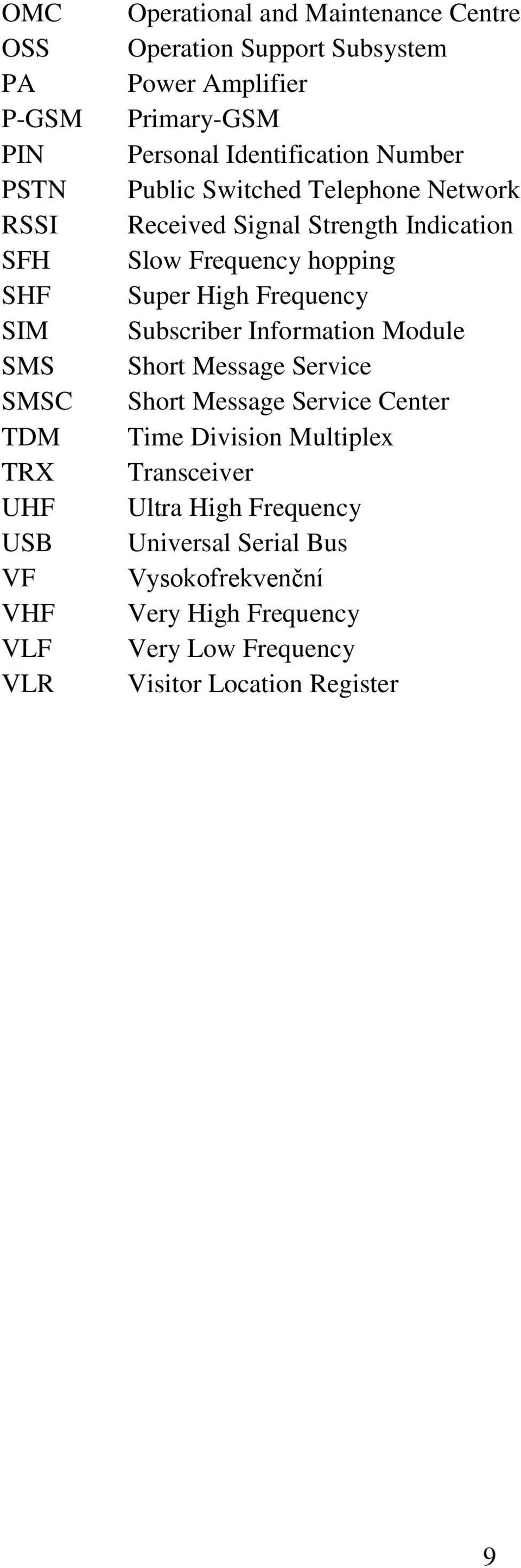 Slow Frequency hopping Super High Frequency Subscriber Information Module Short Message Service Short Message Service Center Time Division