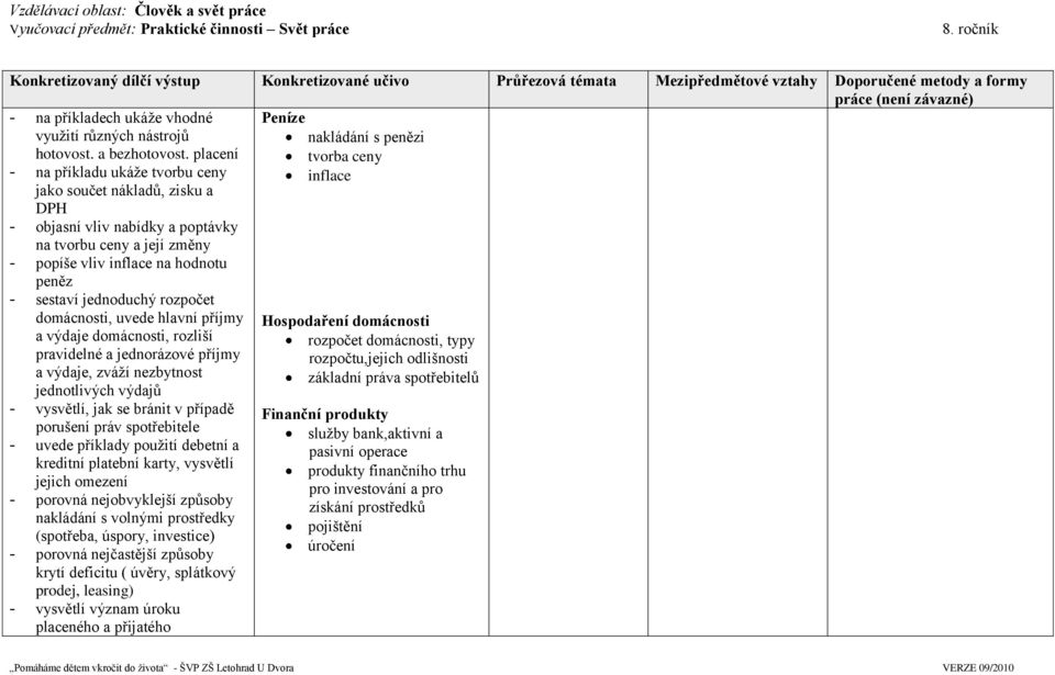 inflace na hodnotu peněz - sestaví jednoduchý rozpočet domácnosti, uvede hlavní příjmy Hospodaření domácnosti a výdaje domácnosti, rozliší rozpočet domácnosti, typy pravidelné a jednorázové příjmy