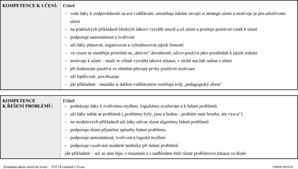 aktivní dovednosti, učivo pouţívá jako prostředek k jejich získání - motivuje k učení snaţí se cíleně vytvářet takové situace, v nichţ má ţák radost z učení - při hodnocení pouţívá ve zřetelné