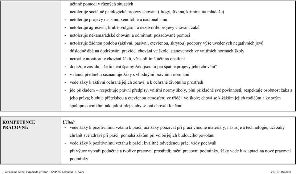 uvedených negativních jevů - důsledně dbá na dodrţování pravidel chování ve škole, stanovených ve vnitřních normách školy - neustále monitoruje chování ţáků, včas přijímá účinná opatření - dodrţuje