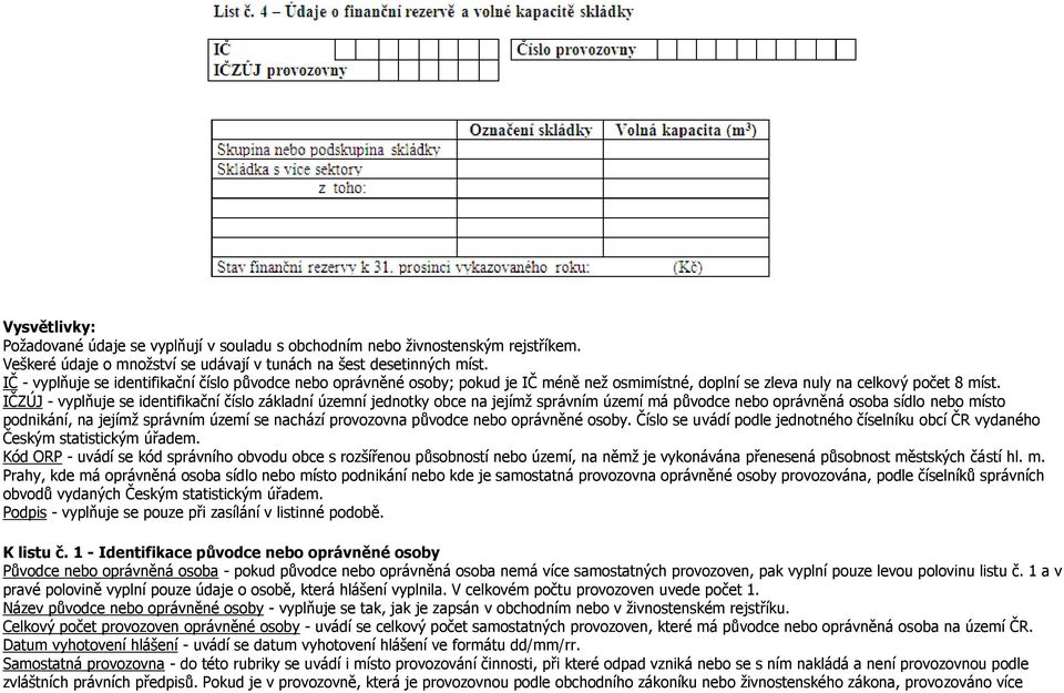 IČZÚJ - vyplňuje se identifikační číslo základní územní jednotky obce na jejímž správním území má původce nebo oprávněná osoba sídlo nebo místo podnikání, na jejímž správním území se nachází