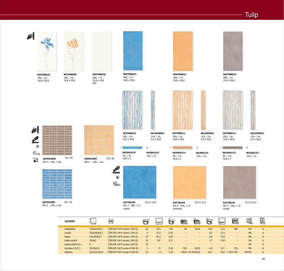 WLRDH1 19, / ks 59, / ks 19,8 x 3 WLER61 19, / ks GDMJ009 30 x 30 PEI 3 199, / set GT3B196 33,3 x 33,3 PEI 3 399, / m modrá GT3B194 PEI 4 399, / m oranžová 33,3 x 33,3 GT3B195 PEI 3 399, / m hnìdá