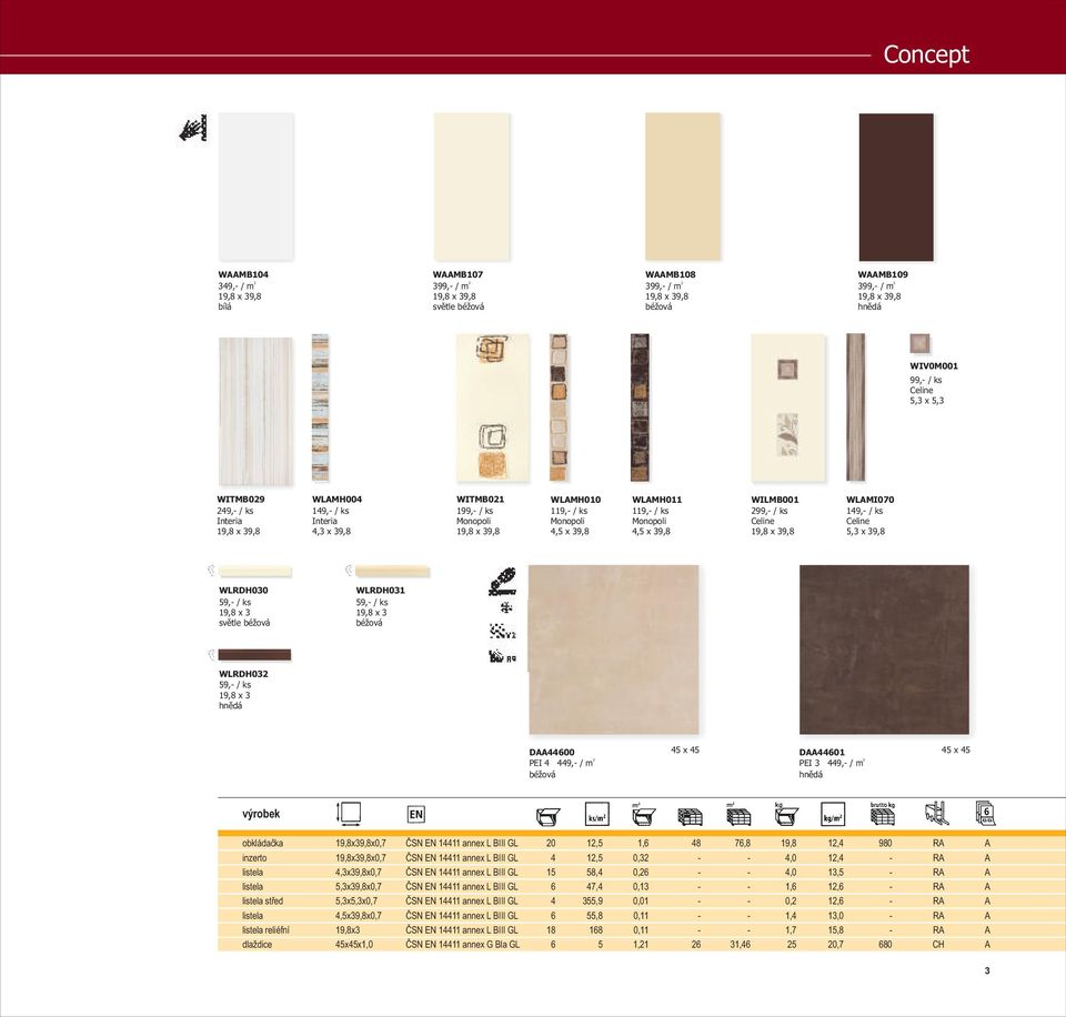 svìtle béžová WLRDH031 59, / ks 19,8 x 3 béžová WLRDH03 59, / ks 19,8 x 3 hnìdá D44600 PEI 4 449, / m béžová 45 x 45 D44601 45 x 45 PEI 3 449, / m hnìdá výrobek obkládaèka inzerto listela listela
