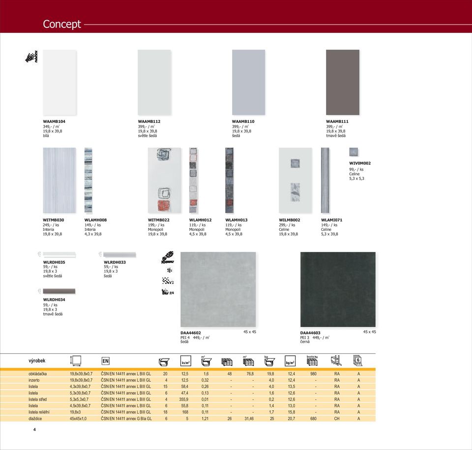 šedá WLRDH033 59, / ks 19,8 x 3 šedá WLRDH034 59, / ks 19,8 x 3 tmavì šedá D4460 PEI 4 449, / m šedá 45 x 45 D44603 45 x 45 PEI 3 449, / m èerná výrobek obkládaèka inzerto listela listela listela