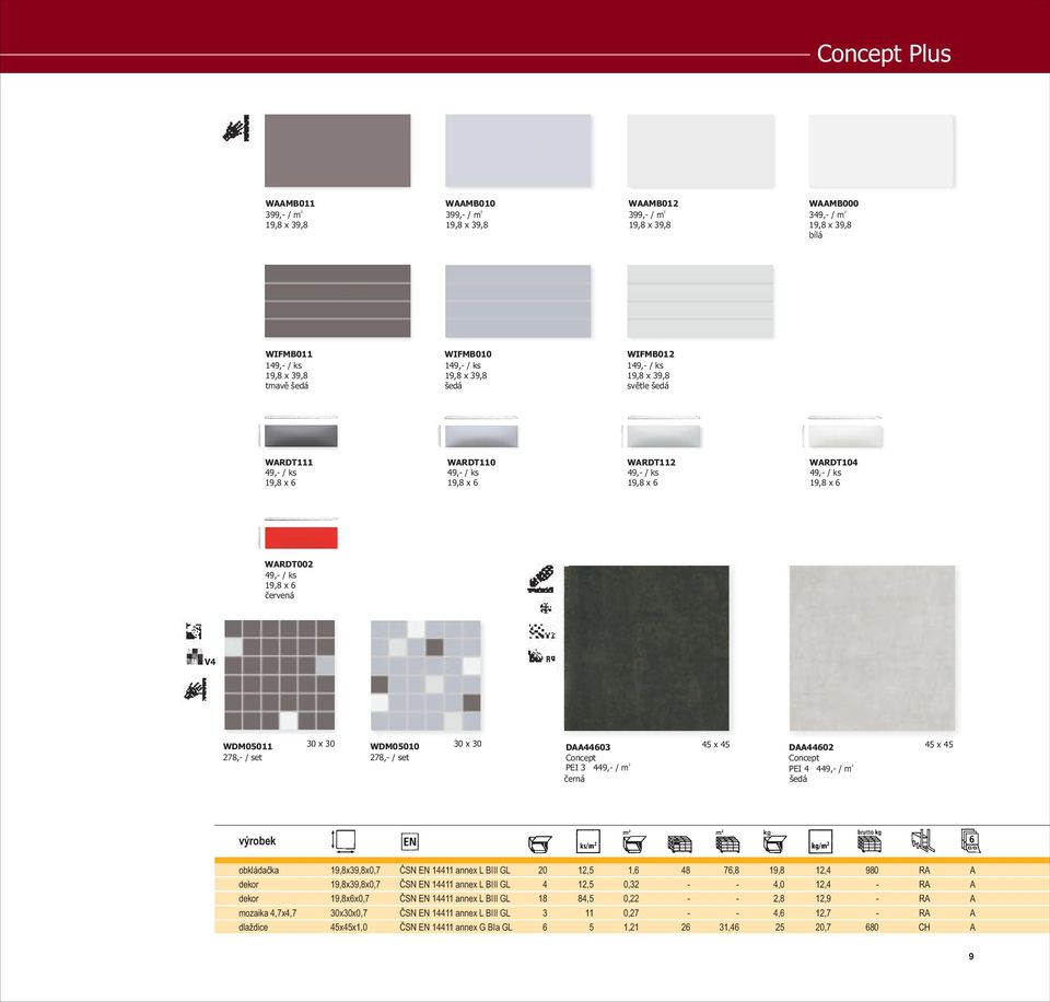 D4460 45 x 45 78, / set 78, / set Concept PEI 3 449, / m Concept PEI 4 449, / m èerná šedá výrobek obkládaèka dekor dekor mozaika 4,7x4,7 dlaždice 19,8x39,8x0,7 19,8x39,8x0,7