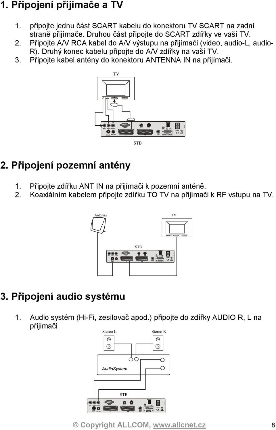 Připojte kabel antény do konektoru ANTENNA IN na přijímači. 2. Připojení pozemní antény 1. Připojte zdířku ANT IN na přijímači k pozemní anténě. 2. Koaxiálním kabelem připojte zdířku TO TV na přijímači k RF vstupu na TV.