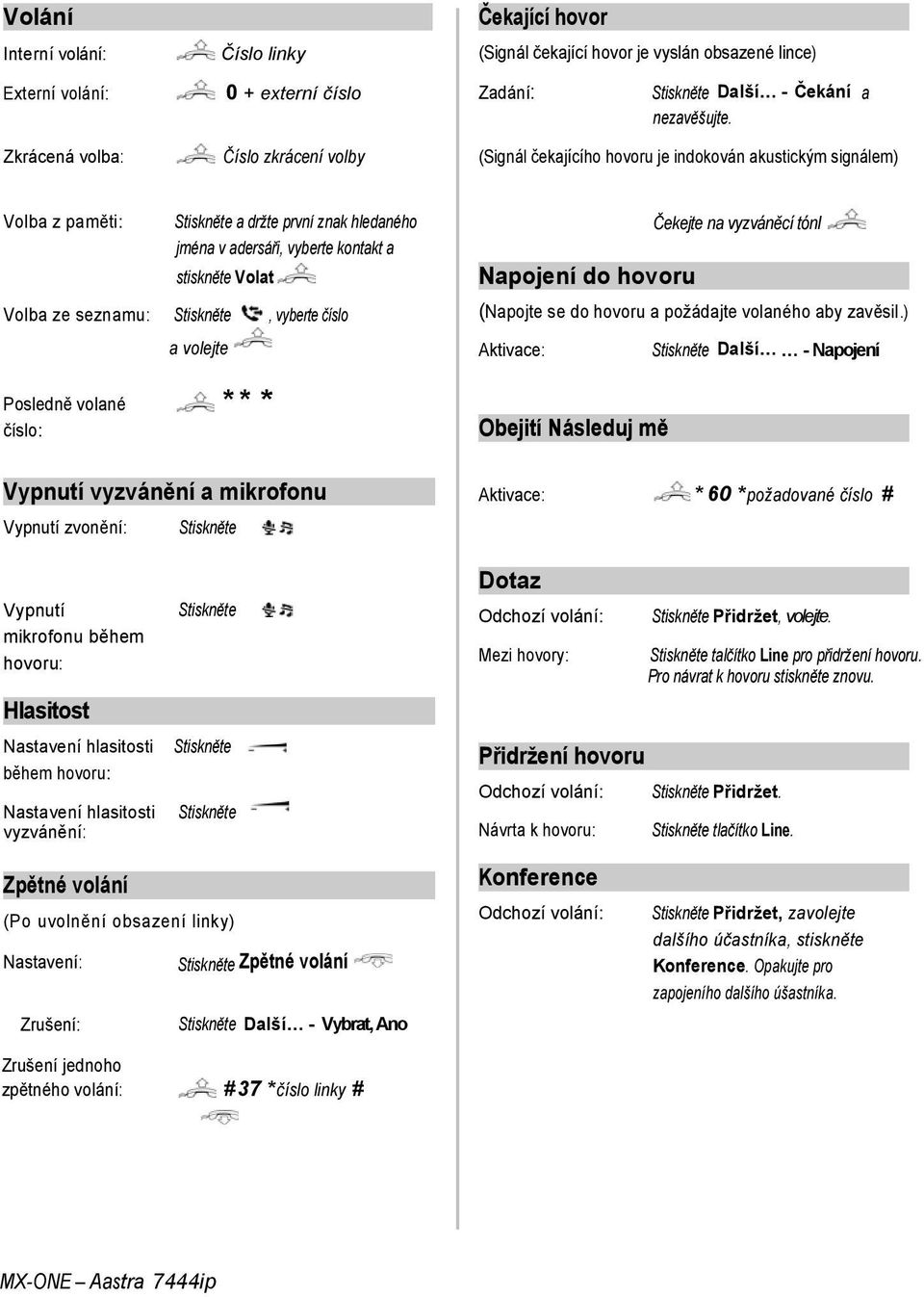 Volat Napojení do hovoru Čekejte na vyzváněcí tónl Volba ze seznamu: Stiskněte, vyberte číslo (Napojte se do hovoru a požádajte volaného aby zavěsil.