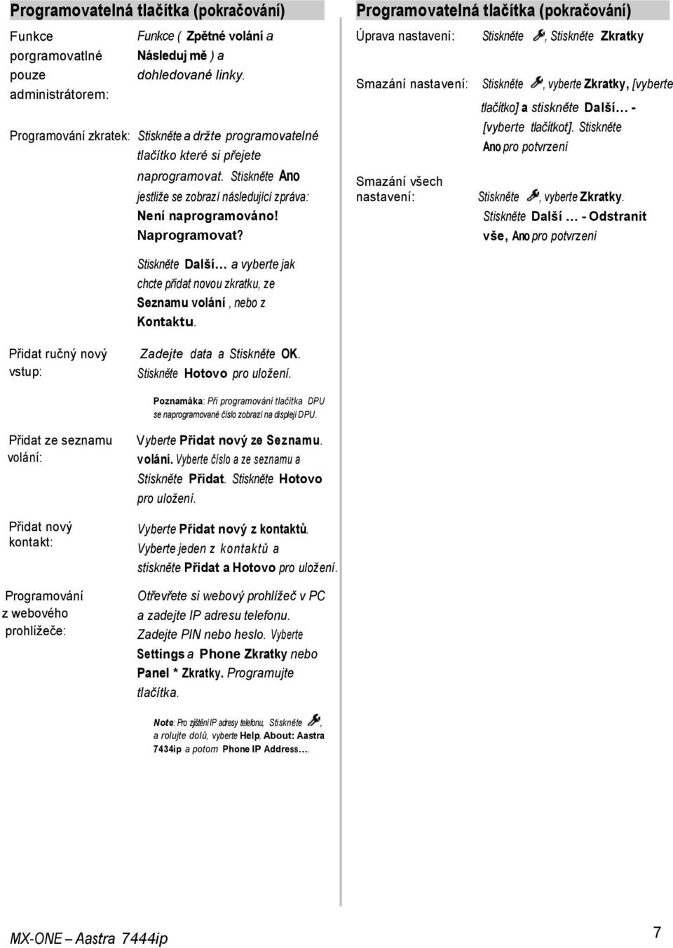 Programovatelná tlačítka (pokračování) Úprava nastavení: Stiskněte, Stiskněte Zkratky Smazání nastavení: Stiskněte, vyberte Zkratky, [vyberte tlačítko] a stiskněte Další - [vyberte tlačítkot].