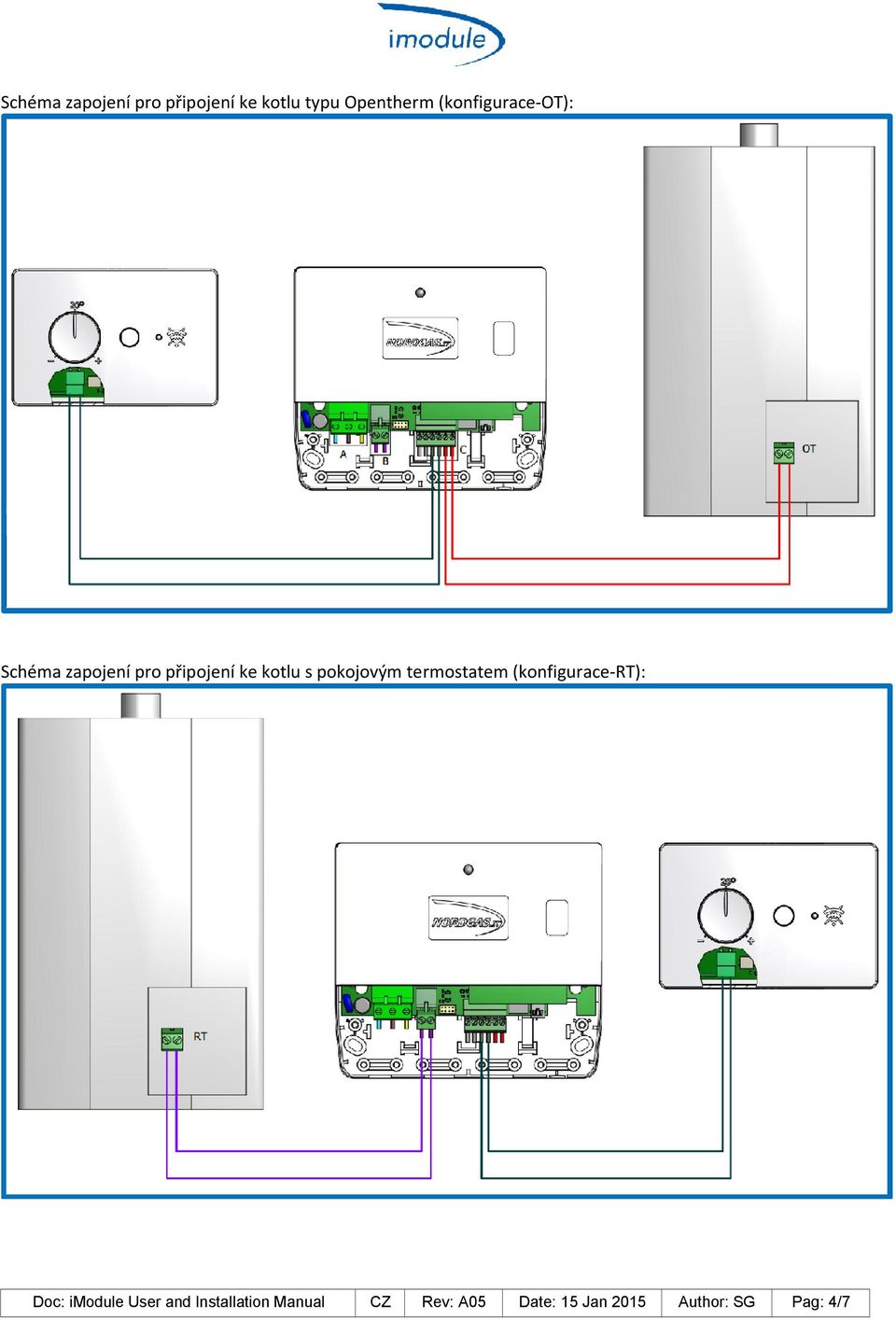 pokojovým termostatem (konfigurace-rt): Doc: imodule User