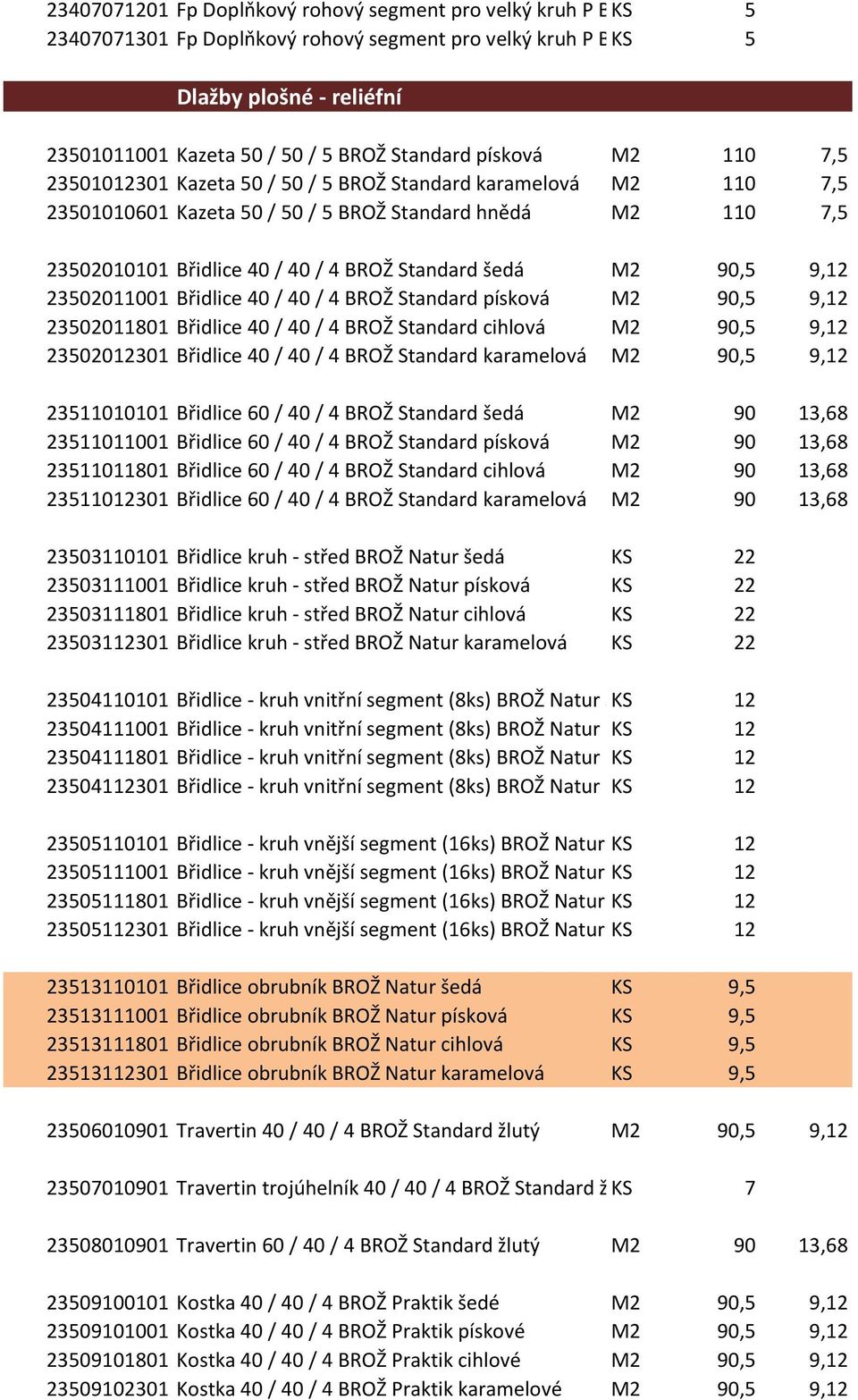 7,5 _7_ 23502010101 Břidlice 40 / 40 / 4 BROŽ Standard šedá M2 90,5 9,12 _7_ 23502011001 Břidlice 40 / 40 / 4 BROŽ Standard písková M2 90,5 9,12 _7_ 23502011801 Břidlice 40 / 40 / 4 BROŽ Standard