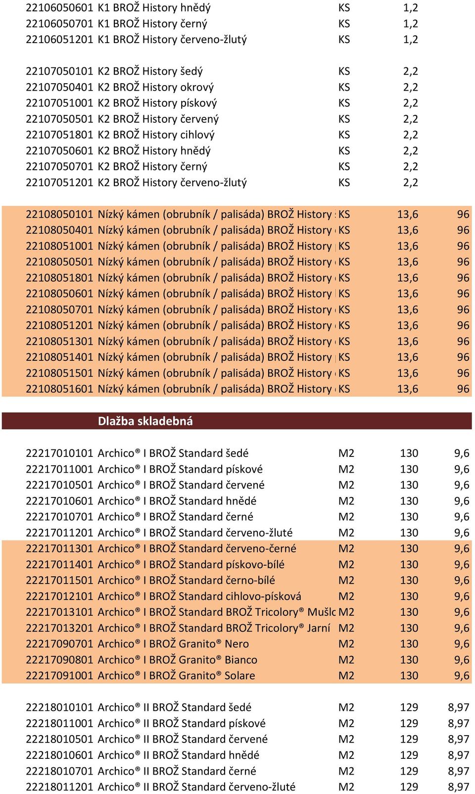 K2 BROŽ History hnědý KS 2,2 _7_ 22107050701 K2 BROŽ History černý KS 2,2 _7_ 22107051201 K2 BROŽ History červeno-žlutý KS 2,2 _7_ 22108050101 Nízký kámen (obrubník / palisáda) BROŽ History šedý KS