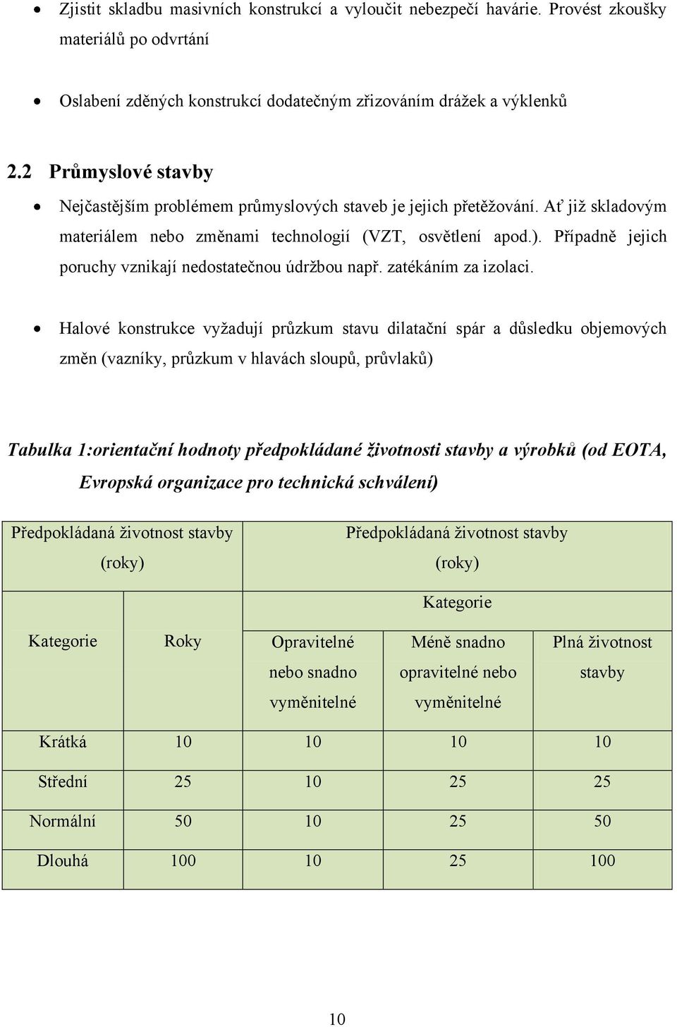 Případně jejich poruchy vznikají nedostatečnou údrţbou např. zatékáním za izolaci.