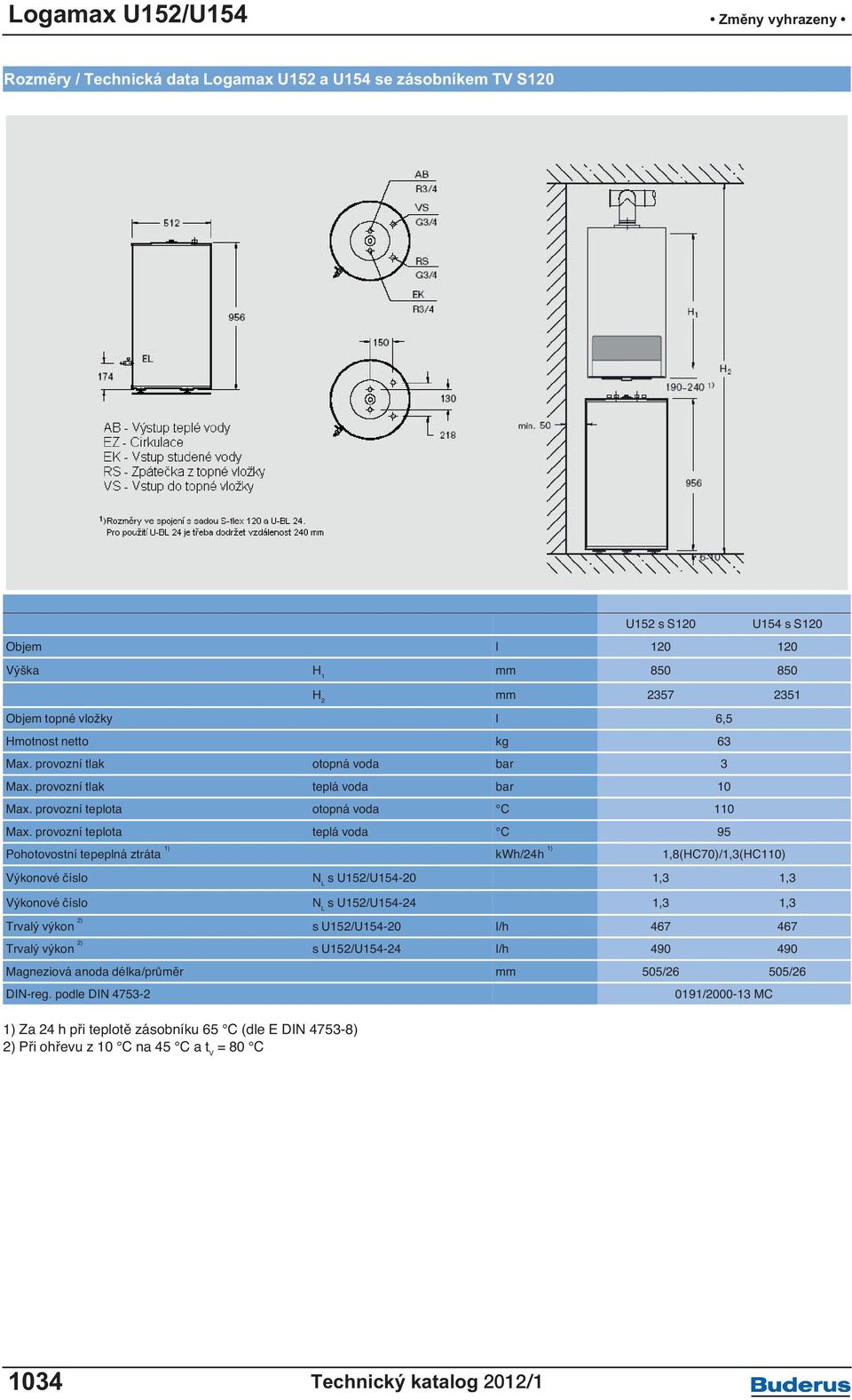 provozní teplota teplá voda C 95 Pohotovostní tepeplná ztráta 1) kwh/24h 1) 1,8(HC70)/1,3(HC110) Výkonové N L s U152/U154-20 1,3 1,3 Výkonové N L s U152/U154-24 1,3 1,3 Trvalý výkon 2) s