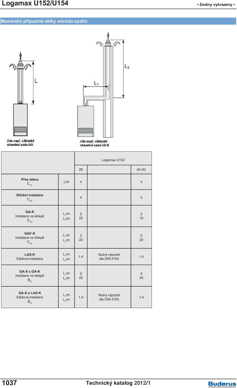 instalace L 1 /m L 2 /m 1,4 Nutný výpočet dle DIN 4705 1,4 GA-X s GA-K L Instalace ve sklepě 1 /m L B 2 /m 32 2 22 2 22