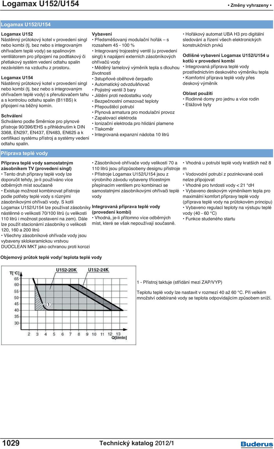 Logamax U154 Nástěnný průtokový kotel v provedení singl nebo kombi (tj.