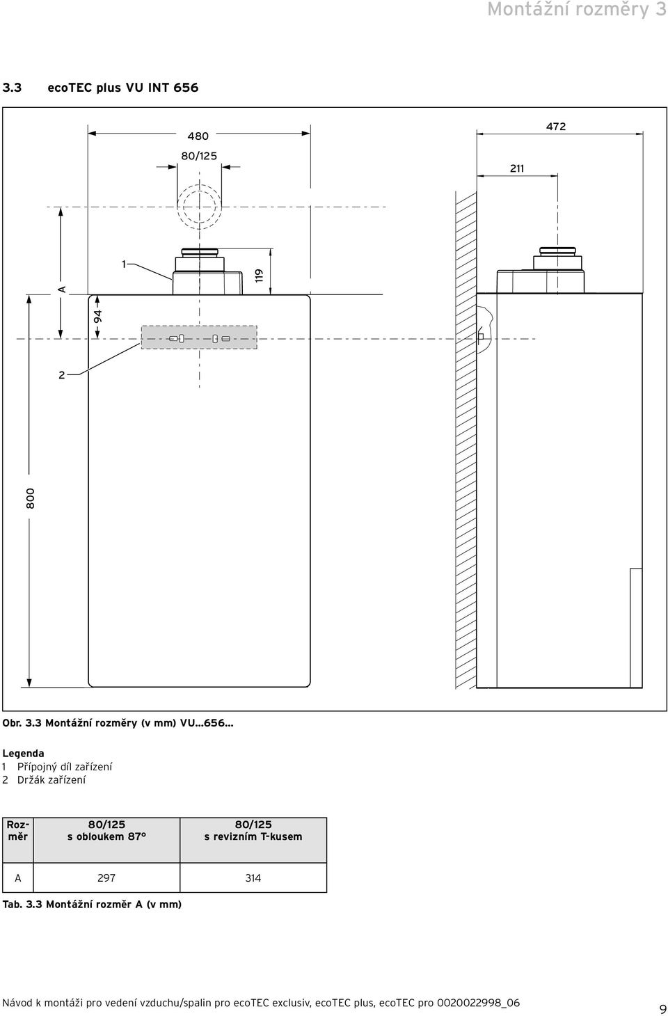 3 Montážní rozměry (v mm) VU...656.