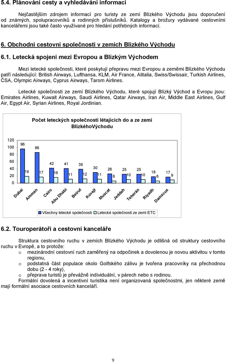 Letecká spojení mezi Evropou a Blízkým Východem Mezi letecké společnosti, které poskytují přepravu mezi Evropou a zeměmi Blízkého Východu patří následující: British Airways, Lufthansa, KLM, Air