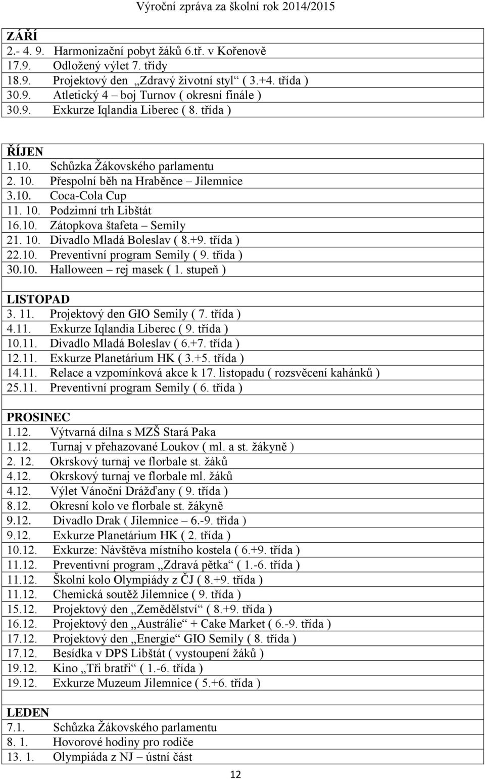 +9. třída ) 22.10. Preventivní program Semily ( 9. třída ) 30.10. Halloween rej masek ( 1. stupeň ) LISTOPAD 3. 11. Projektový den GIO Semily ( 7. třída ) 4.11. Exkurze Iqlandia Liberec ( 9.