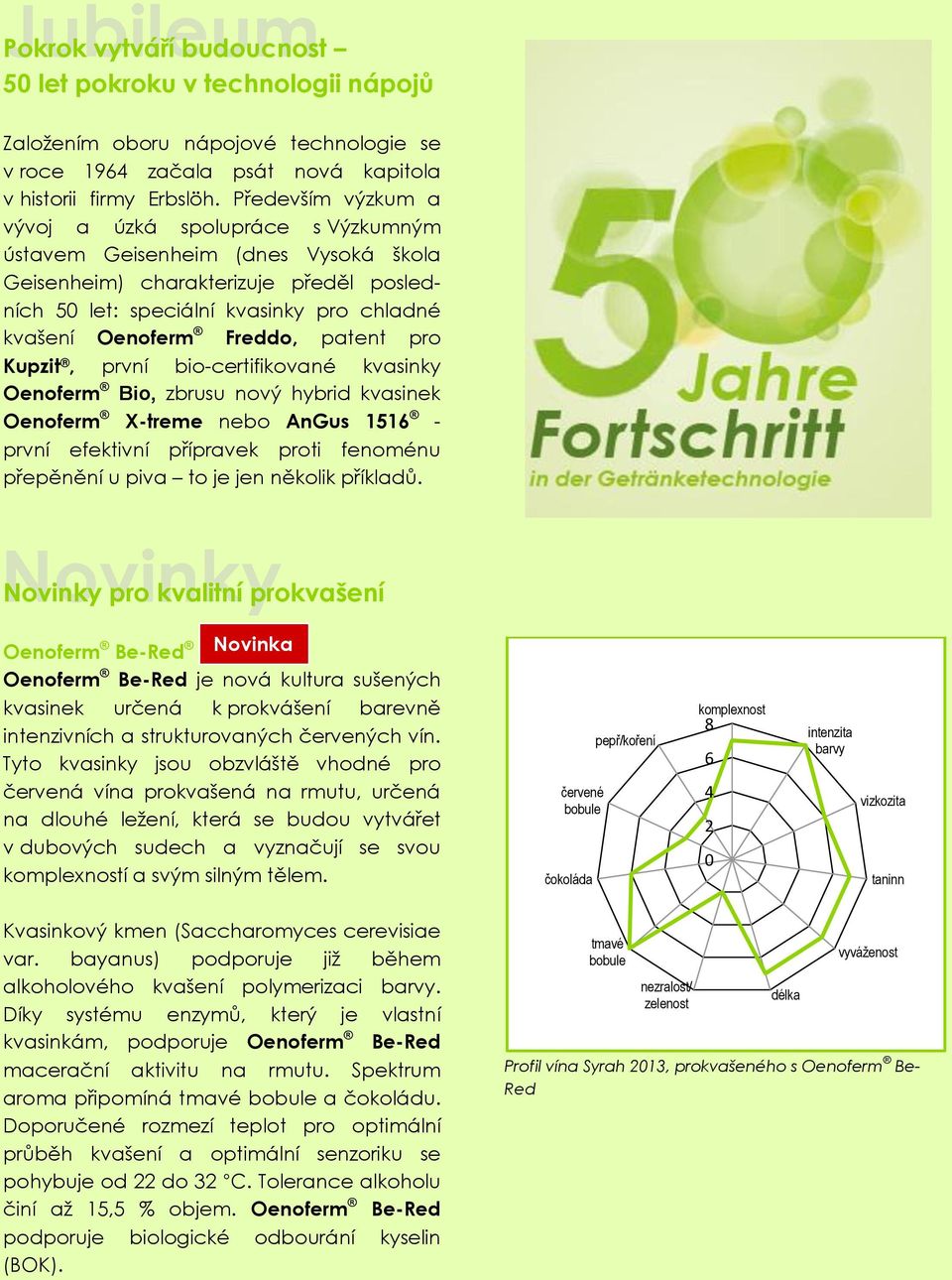 Freddo, patent pro Kupzit, první bio-certifikované kvasinky Oenoferm Bio, zbrusu nový hybrid kvasinek Oenoferm X-treme nebo AnGus 1516 - první efektivní přípravek proti fenoménu přepěnění u piva to