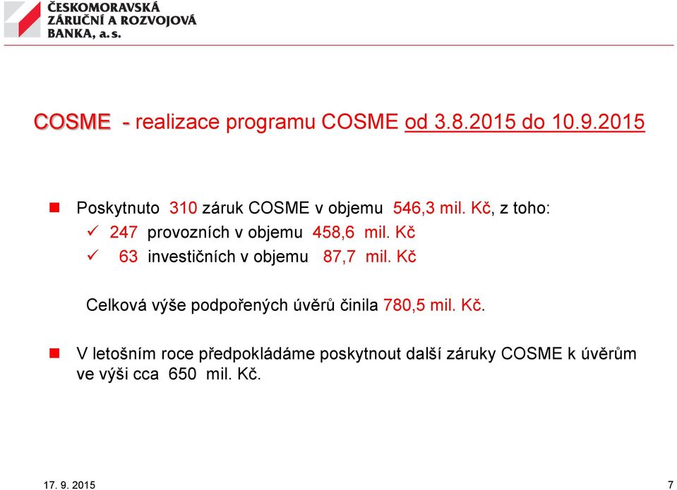 Kč, z toho: 247 provozních v objemu 458,6 mil. Kč 63 investičních v objemu 87,7 mil.