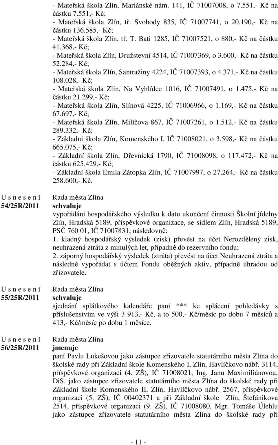 284,- Kč; - Mateřská škola Zlín, Santražiny 4224, IČ 71007393, o 4.371,- Kč na částku 108.028,- Kč; - Mateřská škola Zlín, Na Vyhlídce 1016, IČ 71007491, o 1.475,- Kč na částku 21.