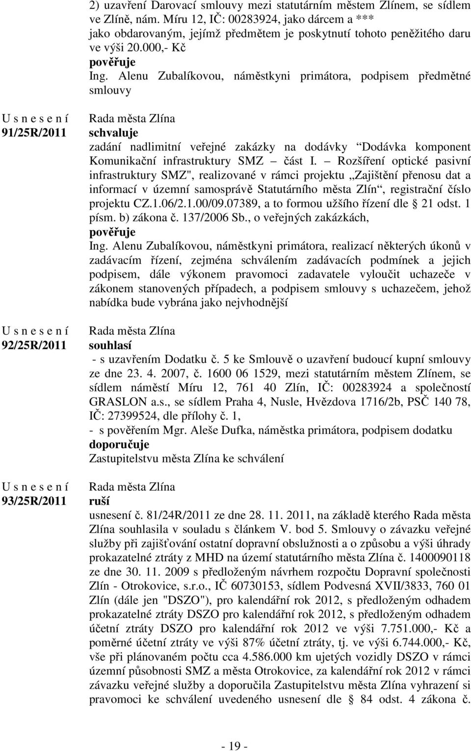 Alenu Zubalíkovou, náměstkyni primátora, podpisem předmětné smlouvy 91/25R/2011 92/25R/2011 93/25R/2011 zadání nadlimitní veřejné zakázky na dodávky Dodávka komponent Komunikační infrastruktury SMZ