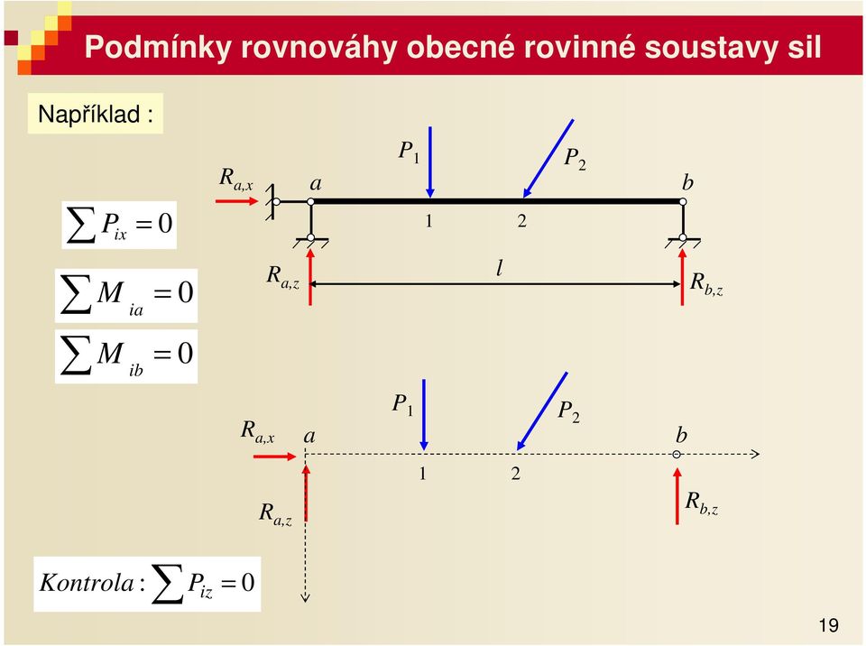 0 = 0 = 0 P 1 P 2 R x 1 2 l R z P 1