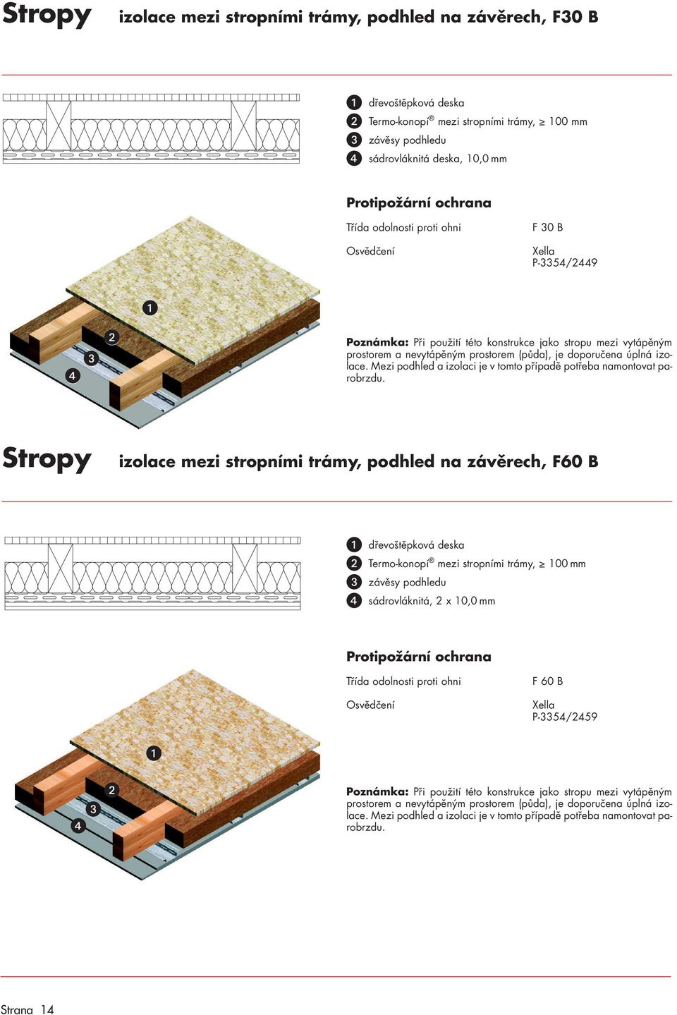 Stropy izolace mezi stropními trámy, podhled na závěrech, F B mezi stropními trámy, 100 mm závěsy podhledu sádrovláknitá, 2 x 10,0 mm F B Xella P 3354/2459 Poznámka: Při použití