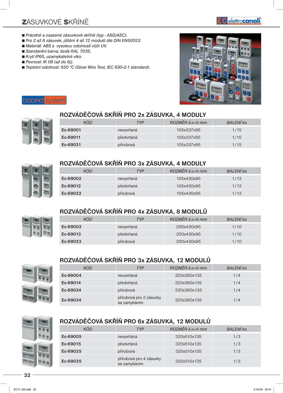 ROZVÁDĚČOVÁ SKŘÍŇ PRO 2x ZÁSUVKA, 4 MODULY Ec-69001 nevyvrtaná 105x337x95 1/15 Ec-69011 předvrtaná 105x337x95 1/15 Ec-69021 přírubová 105x337x95 1/15 ROZVÁDĚČOVÁ SKŘÍŇ PRO 3x ZÁSUVKA, 4 MODULY