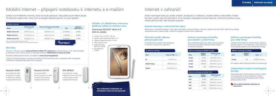 Mobilní internet Název Měsíční paušál Cena k Internetu do kanceláře FUP Rychlost stahování až Mobilní Internet M 250,41 Kč (303 Kč) 166,94 Kč (202 Kč) 1,5 GB/měsíc 20 Mb/s Pořiďte si k Mobilnímu