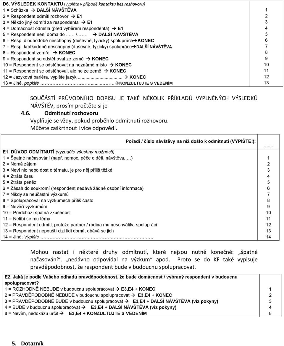 krátkodobě neschopný (duševně, fyzicky) spolupráce DALŠÍ NÁVŠTĚVA 8 = Respondent zemřel KONEC 9 = Respondent se odstěhoval ze země KONEC 10 = Respondent se odstěhovat na neznámé místo KONEC 11 =