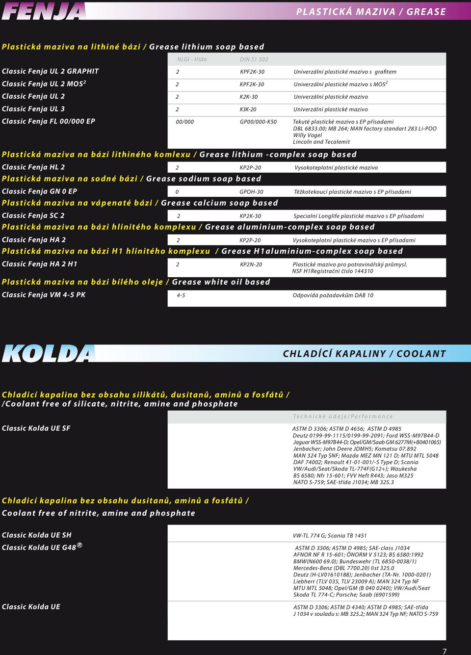 00/000 EP 00/000 GP00/000-K50 Tekuté plastické mazivo s EP přísadami DBL 6833.