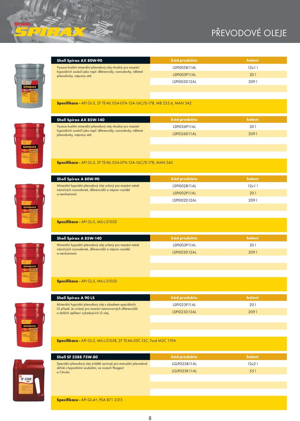 6, MAN 342 Shell Spirax AX 85W-140 kód produktu balení Vysoce kvalitní minerální převodový olej vhodný pro mazání LSPI026P11AL hypoidních soukolí jako např.