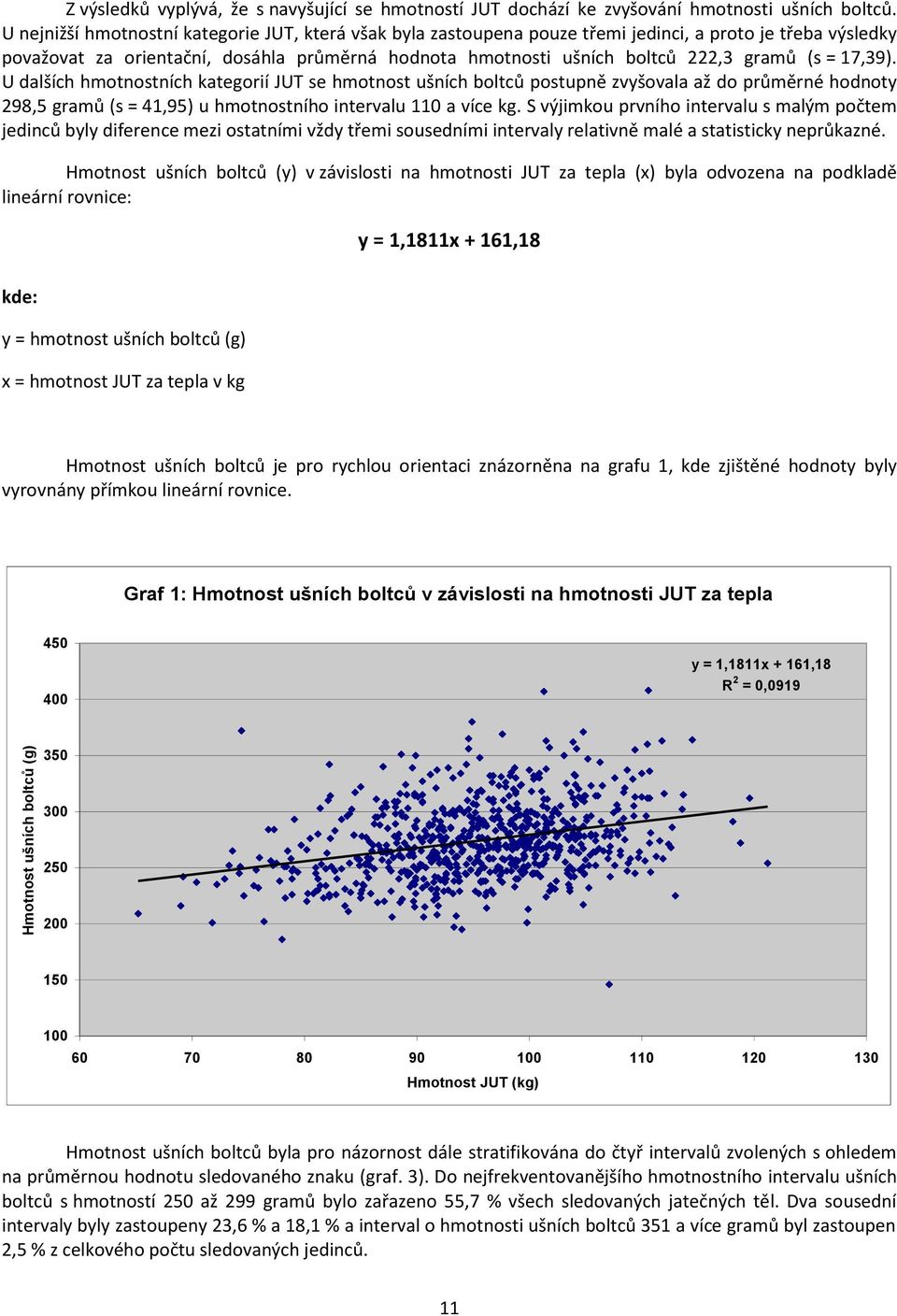 = 17,39). U dalších hmotnostních kategorií JUT se hmotnost ušních boltců postupně zvyšovala až do průměrné hodnoty 298,5 gramů (s = 41,95) u hmotnostního intervalu 110 a více kg.