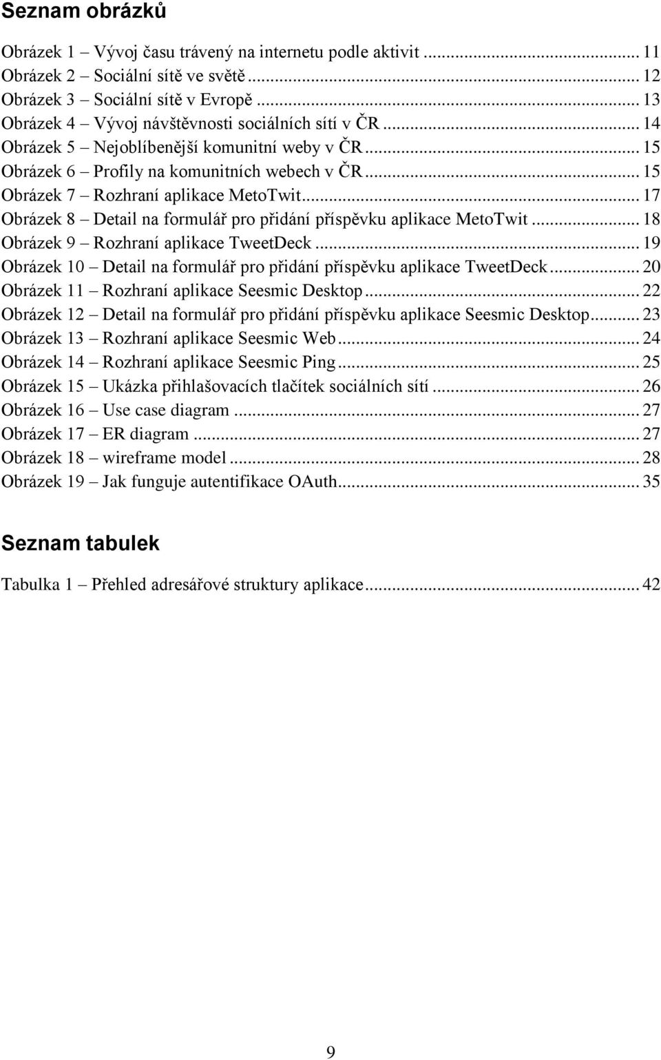 .. 17 Obrázek 8 Detail na formulář pro přidání příspěvku aplikace MetoTwit... 18 Obrázek 9 Rozhraní aplikace TweetDeck... 19 Obrázek 10 Detail na formulář pro přidání příspěvku aplikace TweetDeck.