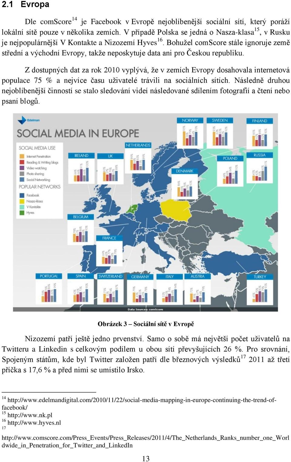 Bohužel comscore stále ignoruje země střední a východní Evropy, takže neposkytuje data ani pro Českou republiku.