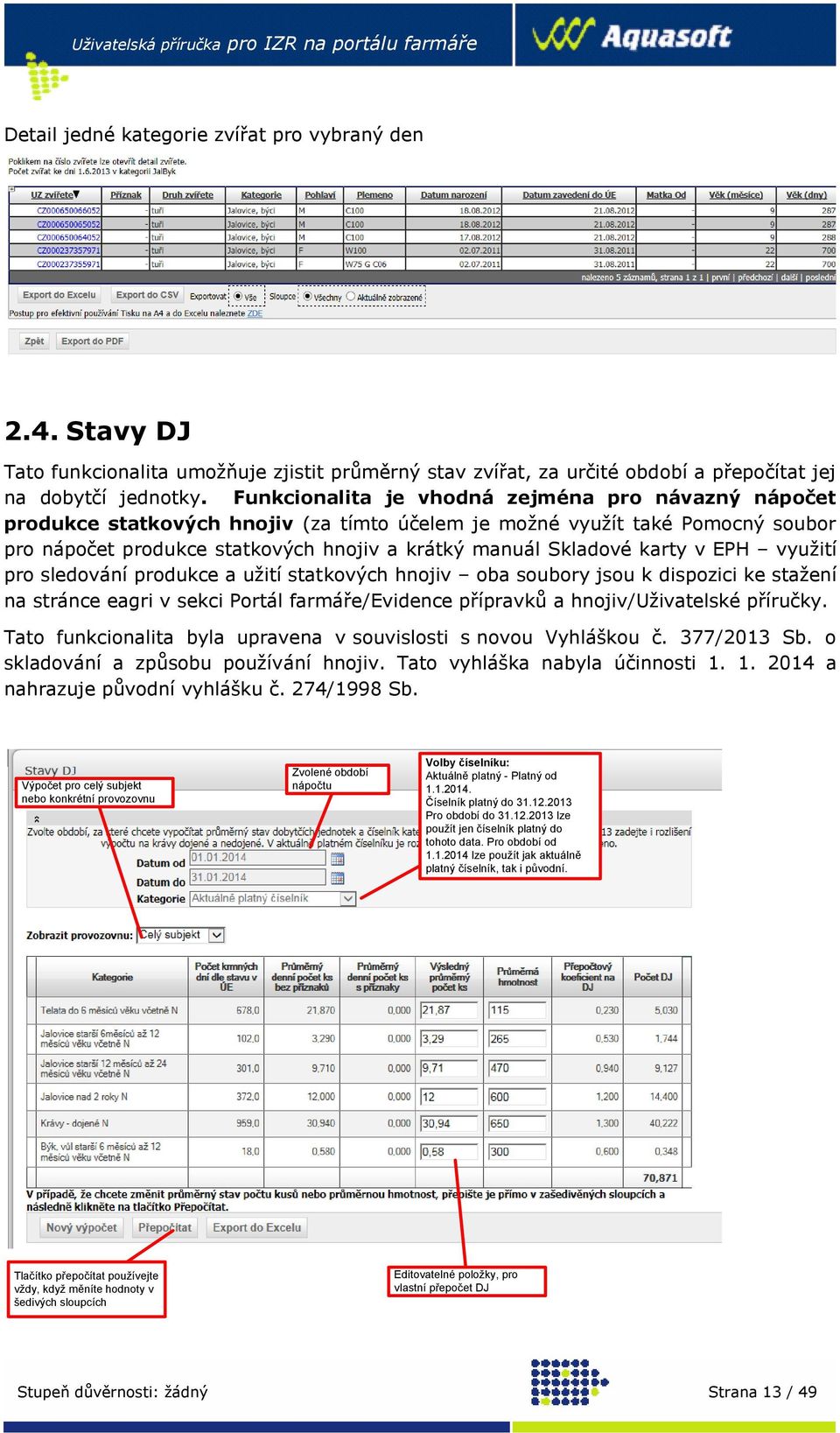 karty v EPH využití pro sledování produkce a užití statkových hnojiv oba soubory jsou k dispozici ke stažení na stránce eagri v sekci Portál farmáře/evidence přípravků a hnojiv/uživatelské příručky.