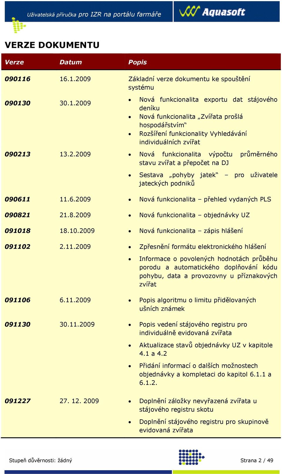 2.2009 Nová funkcionalita výpočtu průměrného stavu zvířat a přepočet na DJ Sestava pohyby jatek pro uživatele jateckých podniků 090611 11.6.2009 Nová funkcionalita přehled vydaných PLS 09082