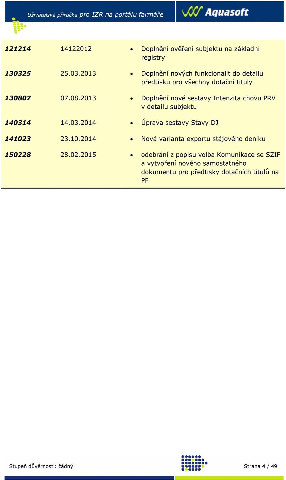 7 07.08.2013 Doplnění nové sestavy Intenzita chovu PRV v detailu subjektu 140314 14.03.2014 Úprava sestavy Stavy DJ 141023 23.