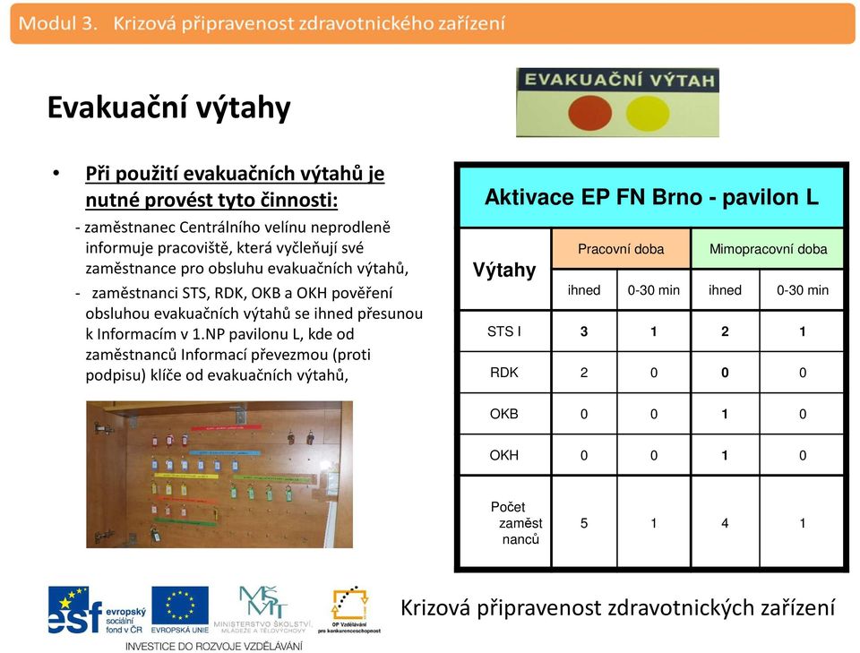 přesunou kinformacím v1.