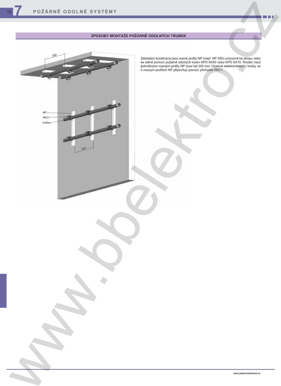 NP 250) uchycené ke stropu nebo ke stěně pomocí požárně odolných kotev KPO 6X50 nebo KPO 6X0.