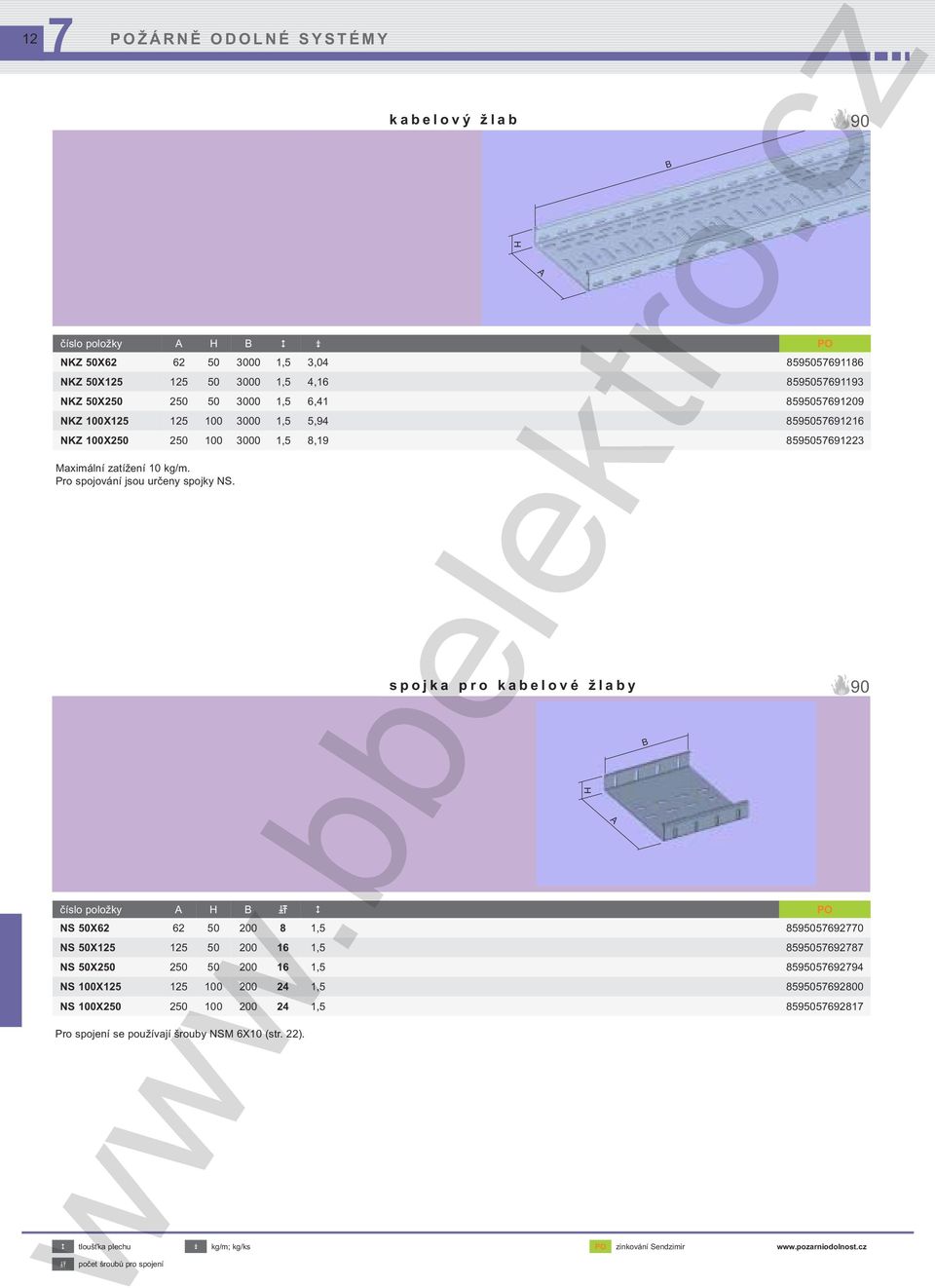 číslo položky H PO NS 50X62 62 50 200 8 1,5 8595056920 NS 50X125 125 50 200 16 1,5 8595056928 NS 50X250 250 50 200 16 1,5 85950569294 NS 100X125 125 100 200 24 1,5 859505692800 NS