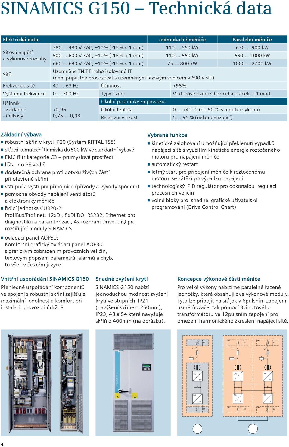 Frekvence sítě 47 63 Hz Účinnost >98 % Výstupní frekvence 0 300 Hz Typy řízení Vektorové řízení s/bez čidla otáček, U/f mód.