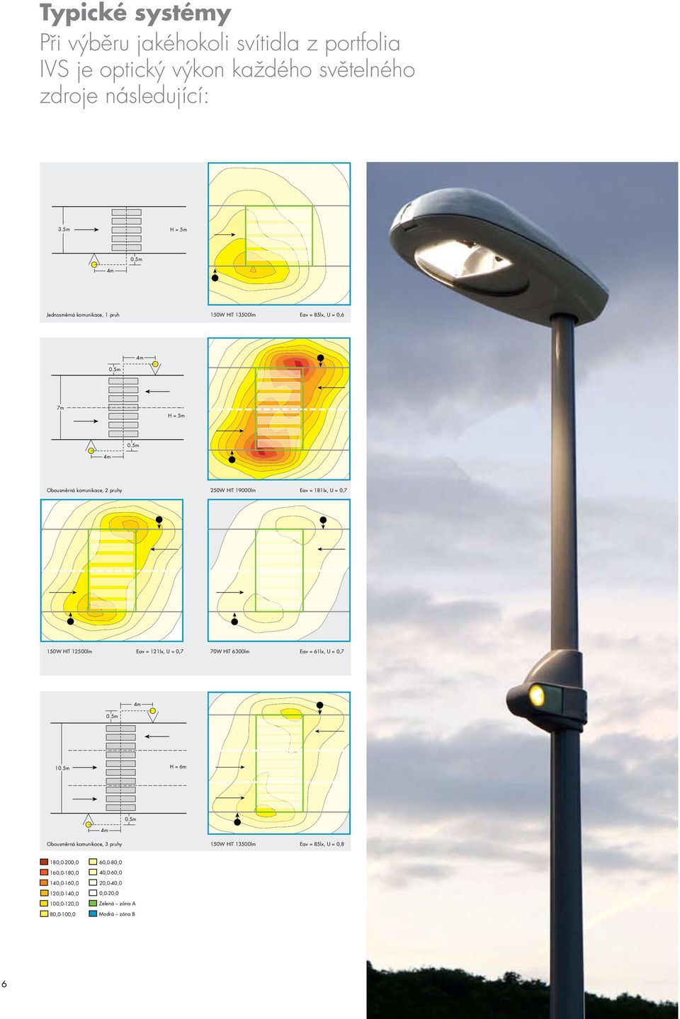 5m H = 5m Jednosměrná komunikace, 1 pruh 150W HIT 13500lm Eav = 85lx, U = 0,6 7m H = 5m Obousměrná komunikace, 2