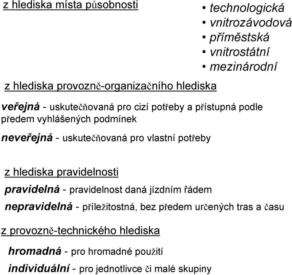 pro vlastní potřeby z hlediska pravidelnosti pravidelná - pravidelnost daná jízdním řádem nepravidelná - příležitostná, bez