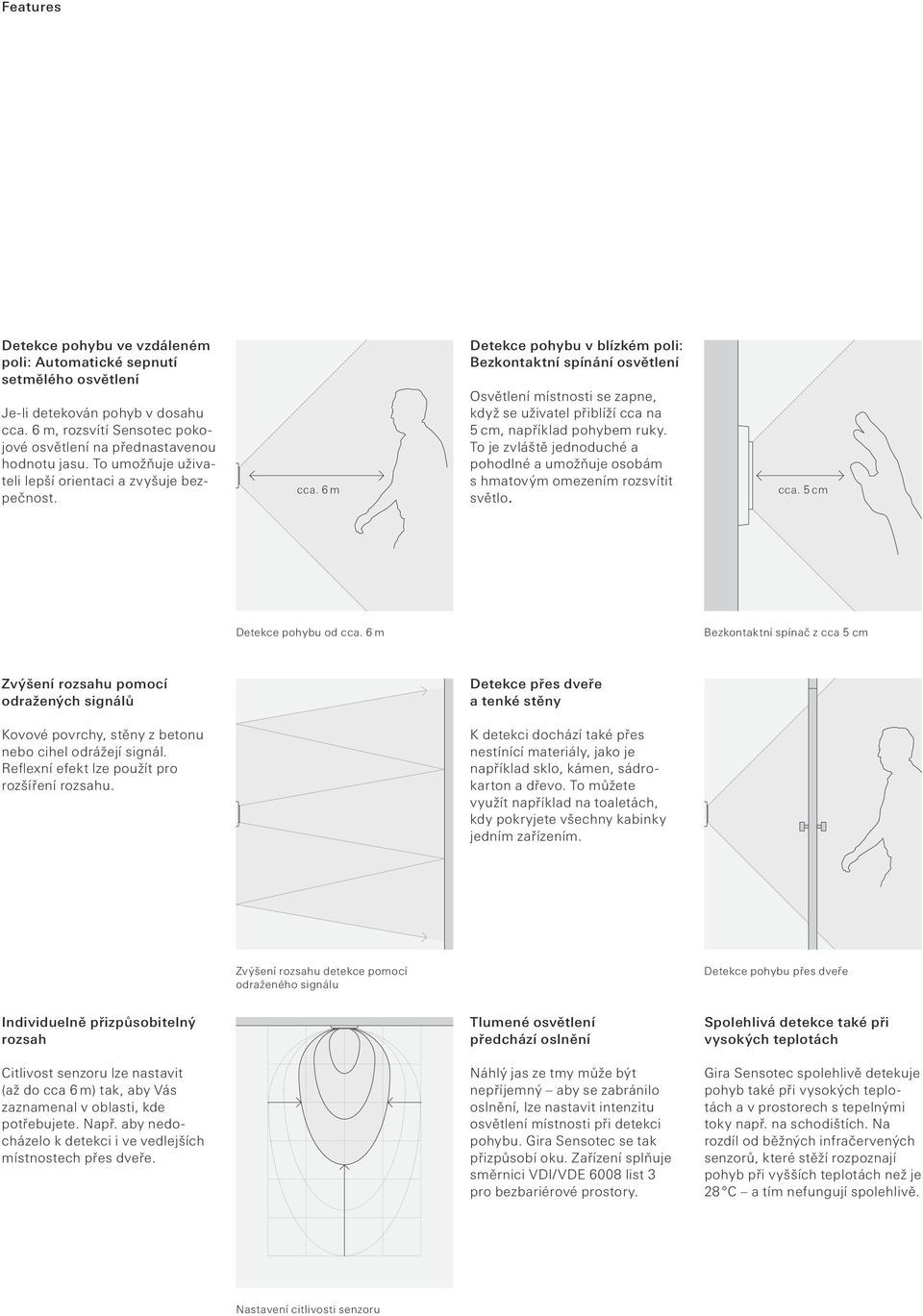 6 m Detekce pohybu v blízkém poli: Bezkontaktní spínání osvětlení Osvětlení místnosti se zapne, když se uživatel přiblíží cca na 5 cm, například pohybem ruky.