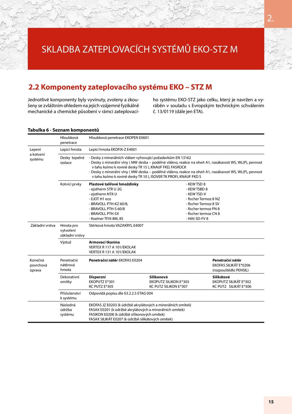 zateplovací- ho systému EKO-STZ jako celku, který je navržen a vyráběn v souladu s Evropským technickým schválením č. 13/0119 (dále jen ETA).