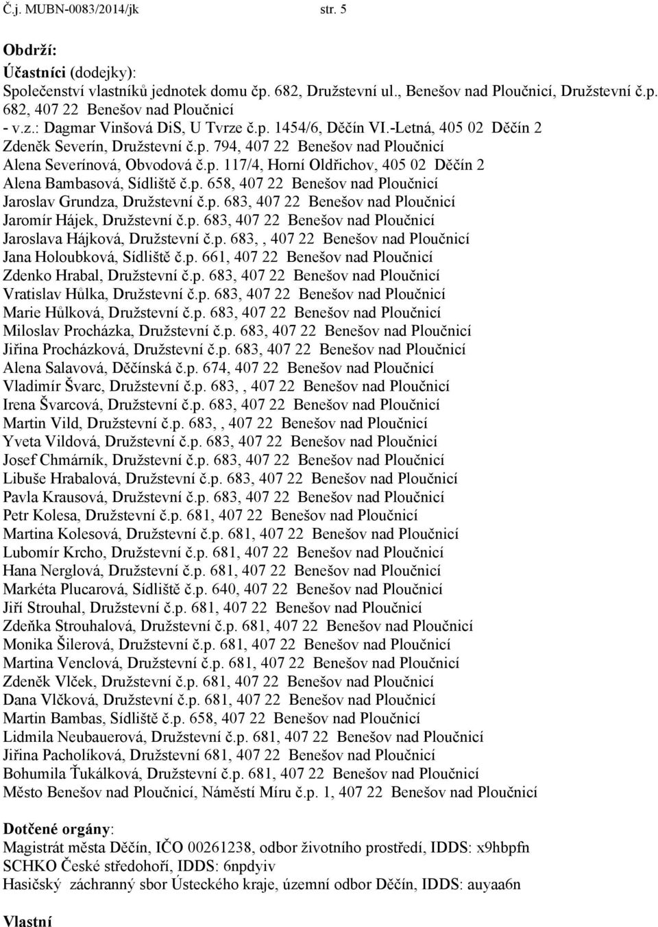 p. 658, 407 22 Benešov nad Ploučnicí Jaroslav Grundza, Družstevní č.p. 683, 407 22 Benešov nad Ploučnicí Jaromír Hájek, Družstevní č.p. 683, 407 22 Benešov nad Ploučnicí Jaroslava Hájková, Družstevní č.